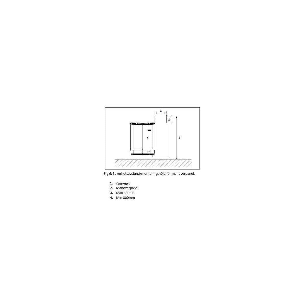 Tylö SENSE COMBI ELITE 6 Bastuaggregat